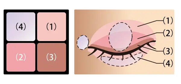 543x402