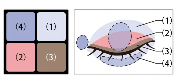 543x402