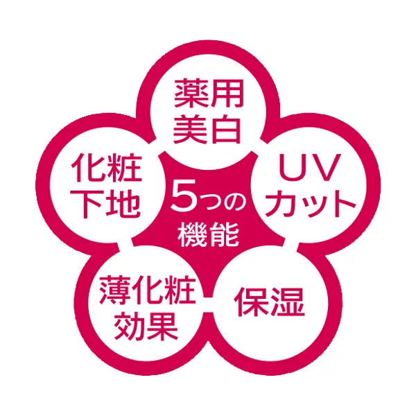 資生堂公式 プリオール おしろい美白乳液の商品情報 コスメの通販 ワタシプラス 資生堂公式 プリオール おしろい美白乳液の商品情報 コスメの通販 ワタシプラス