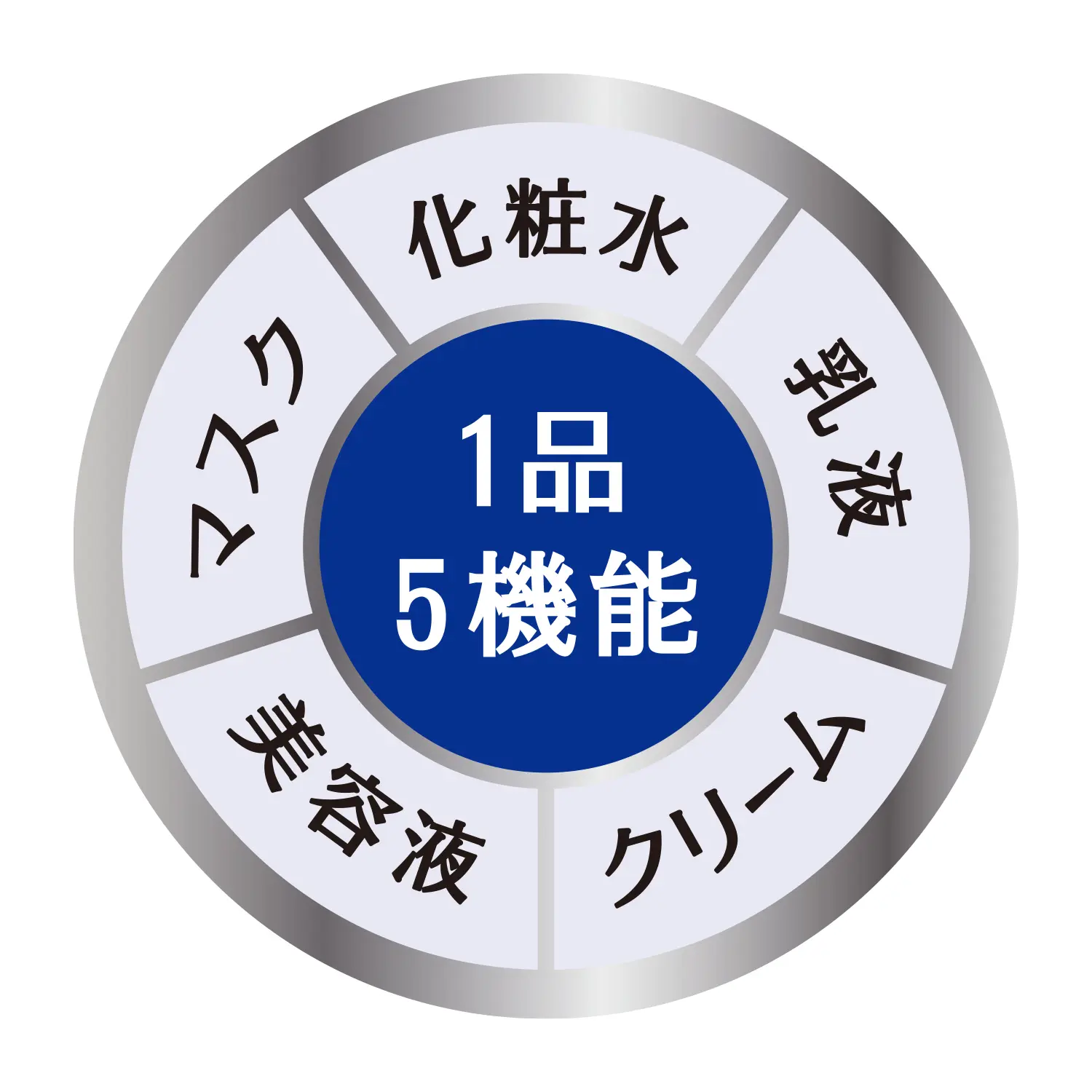 資生堂公式】アクアレーベル スペシャルジェルクリームＡ （ホワイト）の商品情報・コスメの通販 ワタシプラス