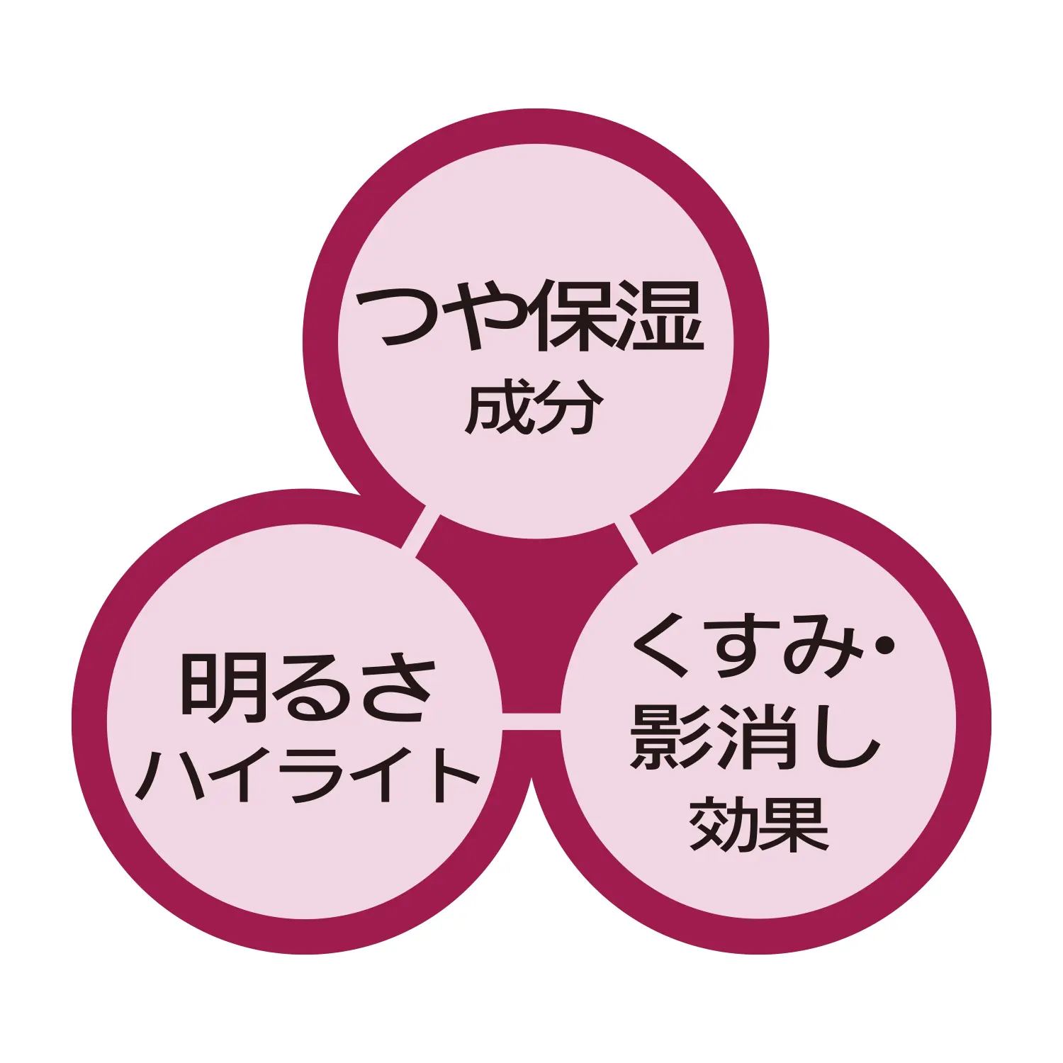 資生堂公式】プリオール 美つやアイクリームカラー 限定セット ａの商品情報・コスメの通販 | ワタシプラス